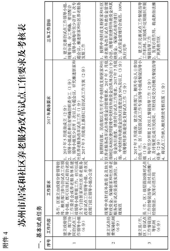 ˵��: 6_ҳ��_01