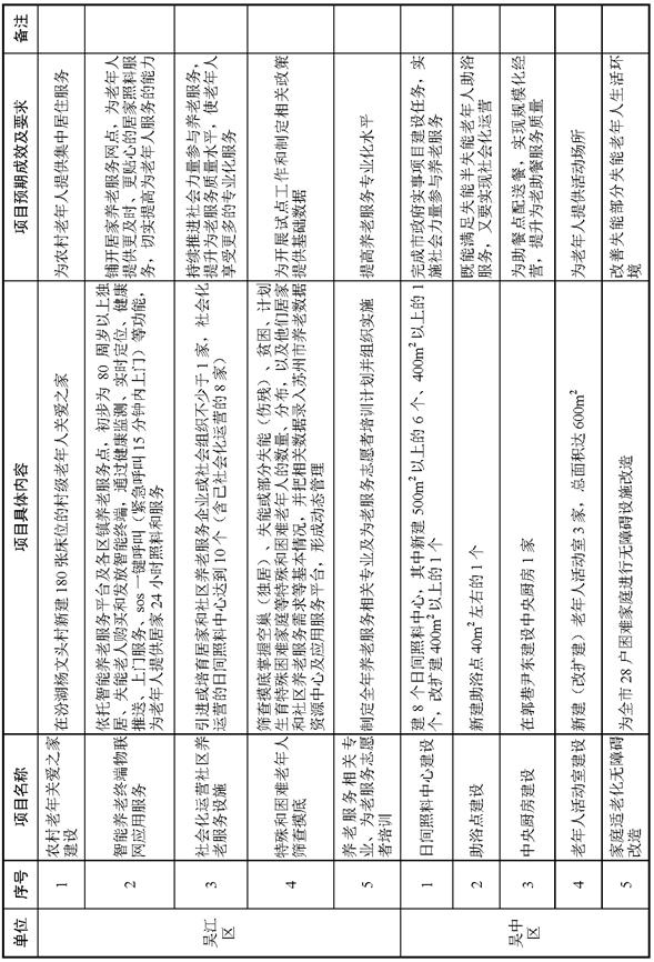 ˵��: 6_ҳ��_08