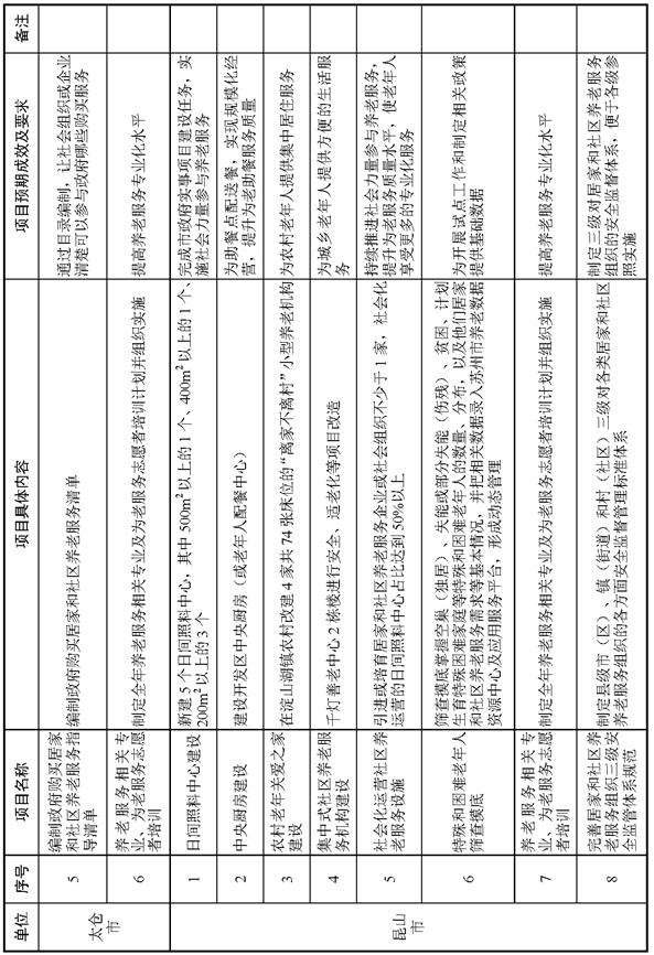 ˵��: 6_ҳ��_07