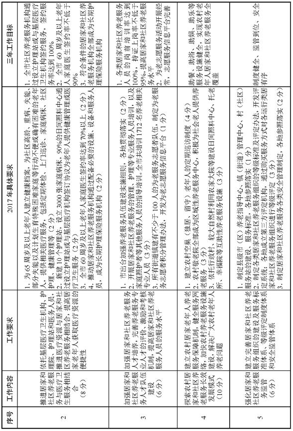 ˵��: 6_ҳ��_04