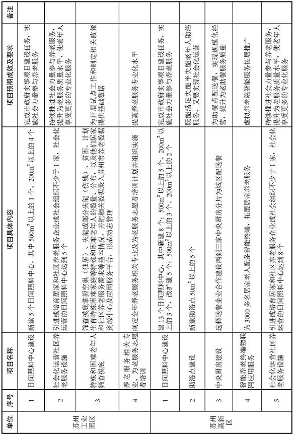 ˵��: 6_ҳ��_11