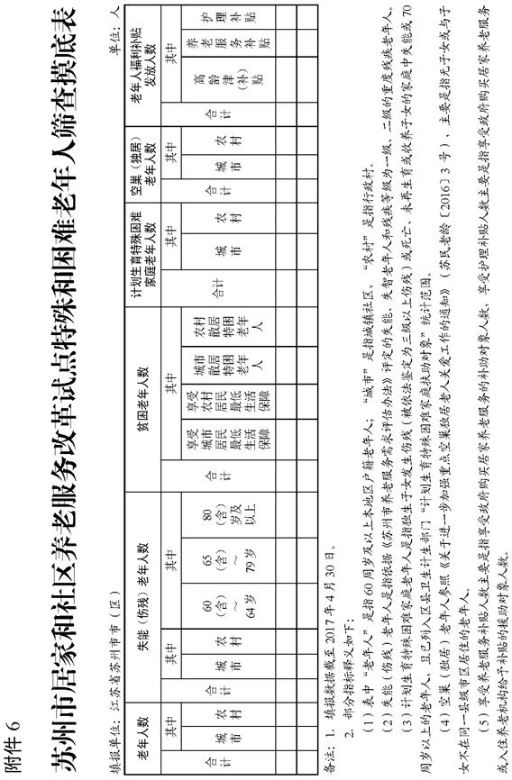 ˵��: 6_ҳ��_13