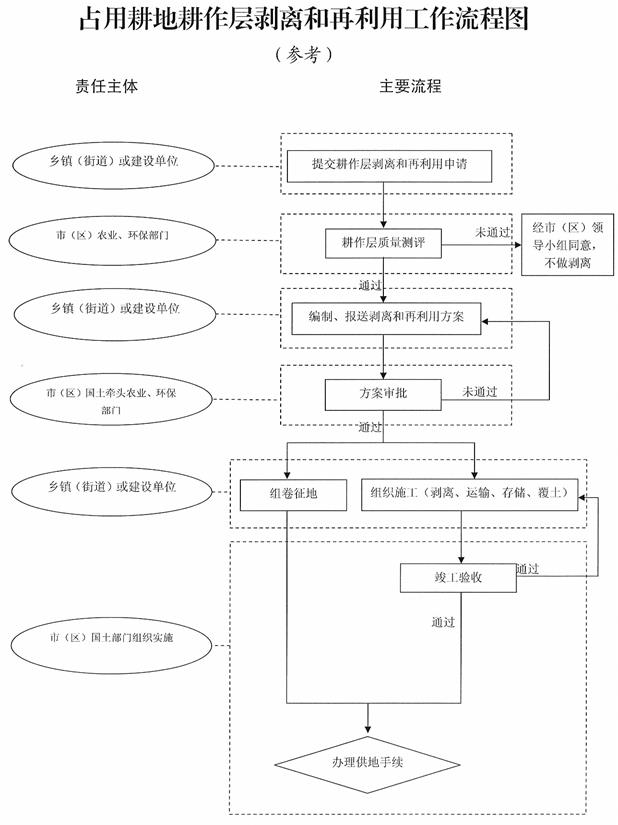 说明: 20161206094717_001